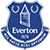 Everton (Ganger_29) Esports