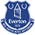 Everton (CarlWhizzer) Esports